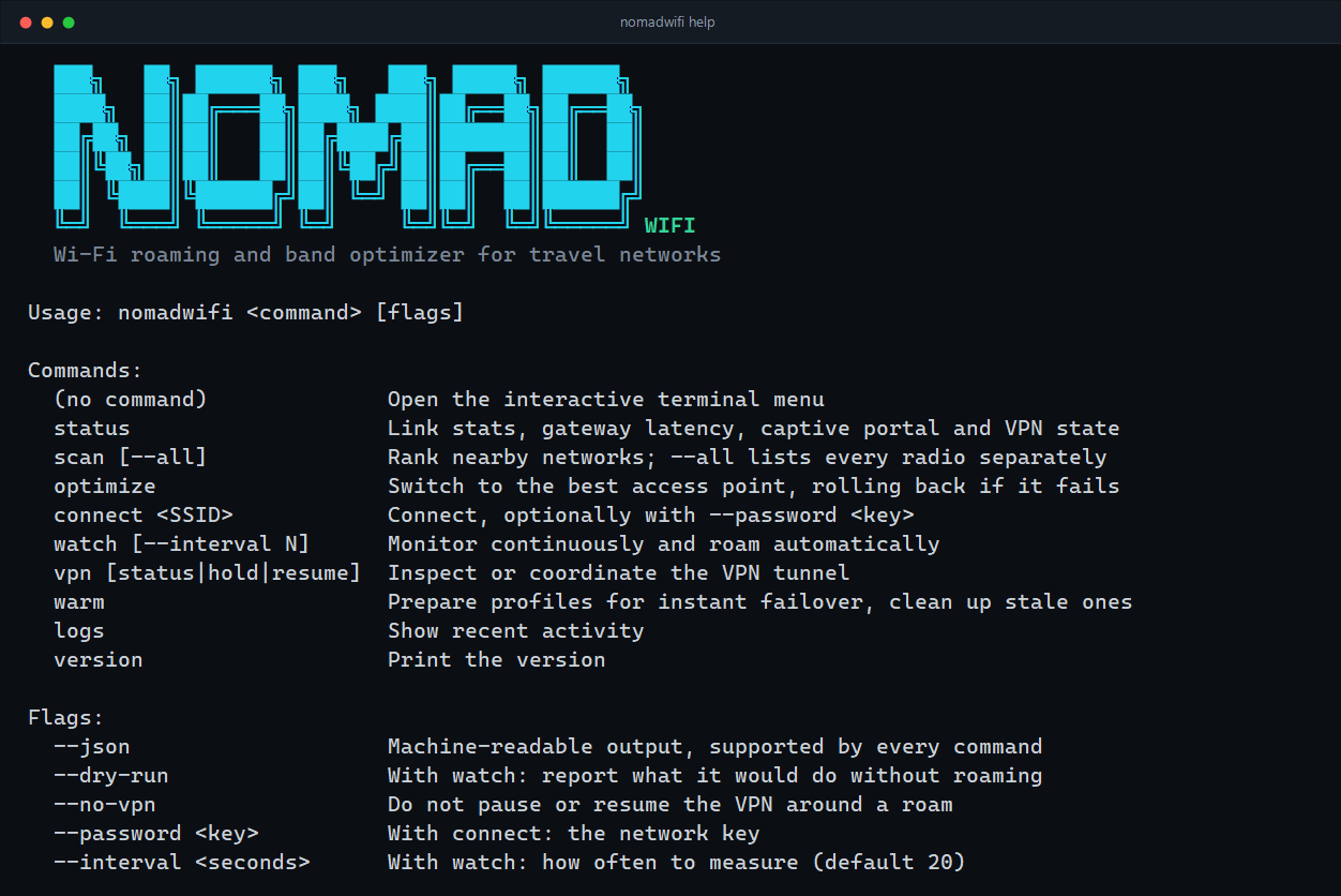 nomadwifi help output listing the status, scan, optimize, connect, watch, vpn, warm, logs and version commands with their flags.